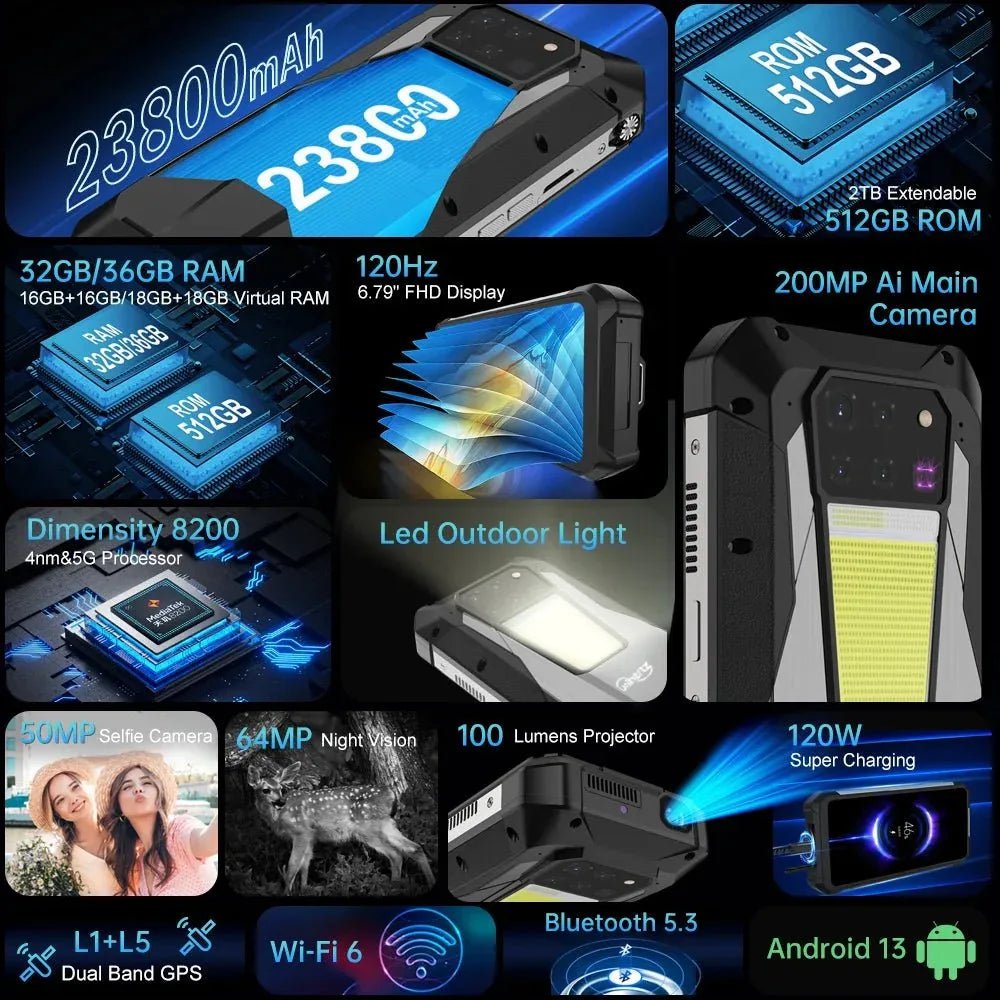 Unihertz Tank 3 Pro - Rios Future Shop